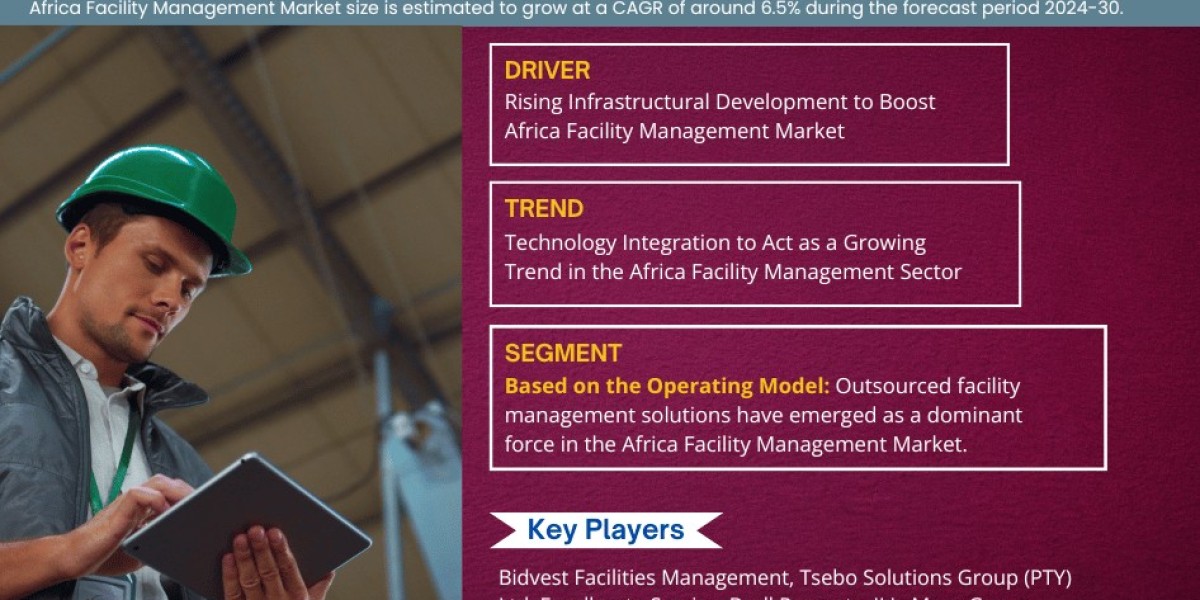 Africa Facility Management Market Growth, Trends, Revenue, Business Challenges and Future Share 2030: Markntel Advisors