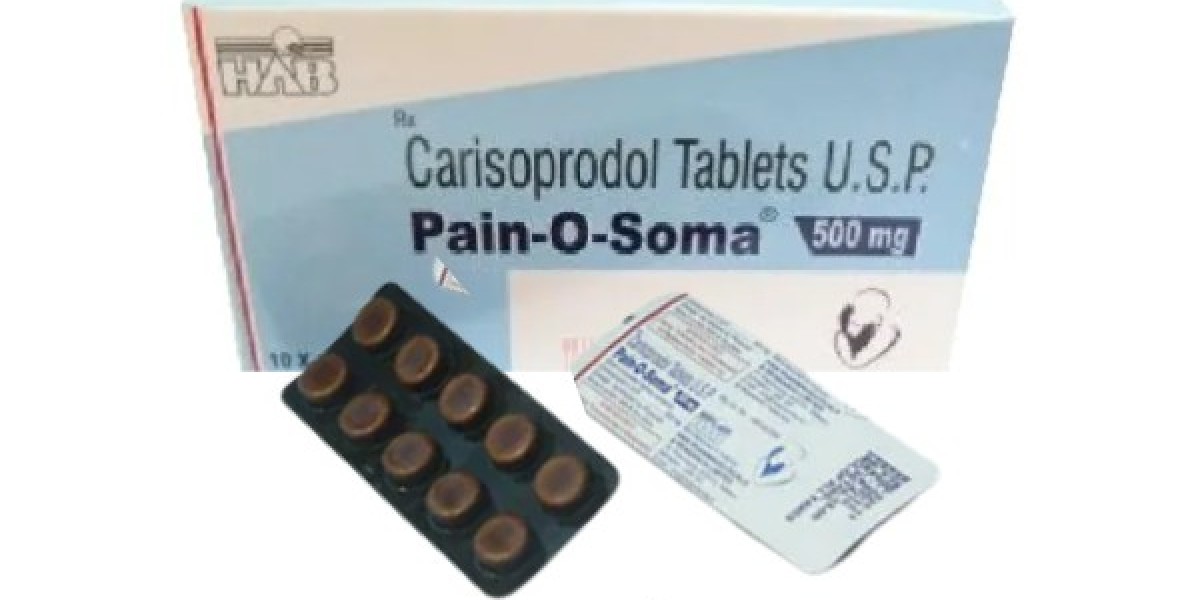 Relieving Muscle Hand Pain with Pain O Soma 500 mg and 350 mg