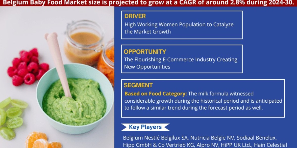 Belgium Baby Food Market Share, Growth, Trends Analysis, Business Opportunities and Forecast 2030: Markntel Advisors
