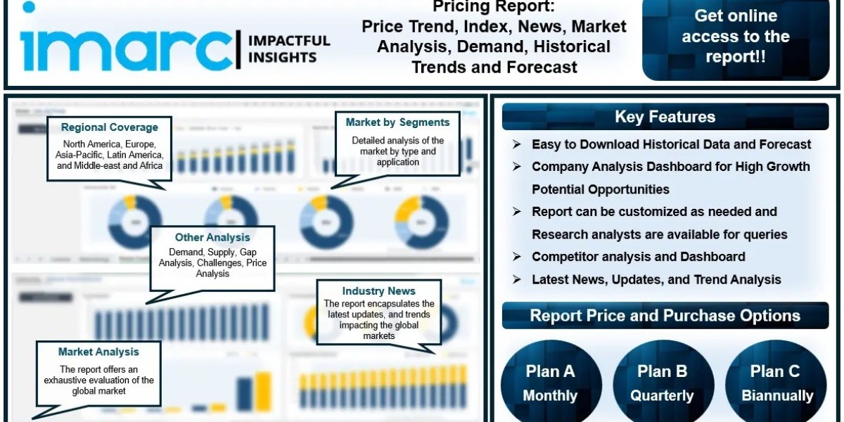 Paraxylene Prices, Trend, Monitor, Demand & Historical Data