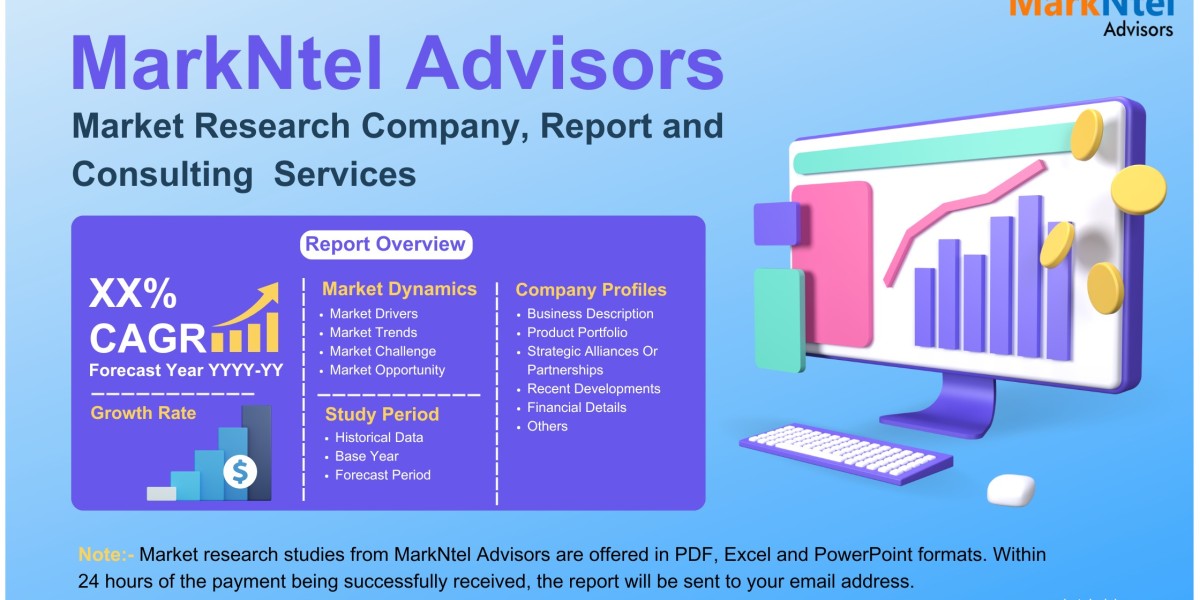 Middle East Masterbatch Market Growth and Development Insight - Size, Share, Growth, and Industry Analysis