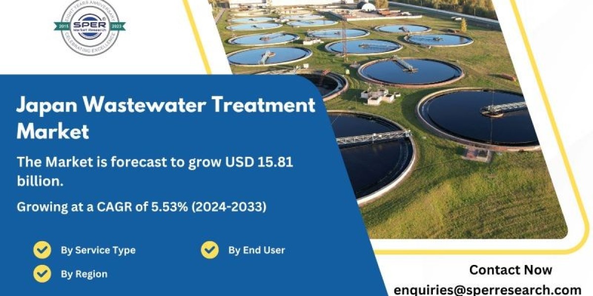 Japan Wastewater Treatment Market Growth, Rising Trends, CAGR Status, Challenges and Future Investment Opportunities Til