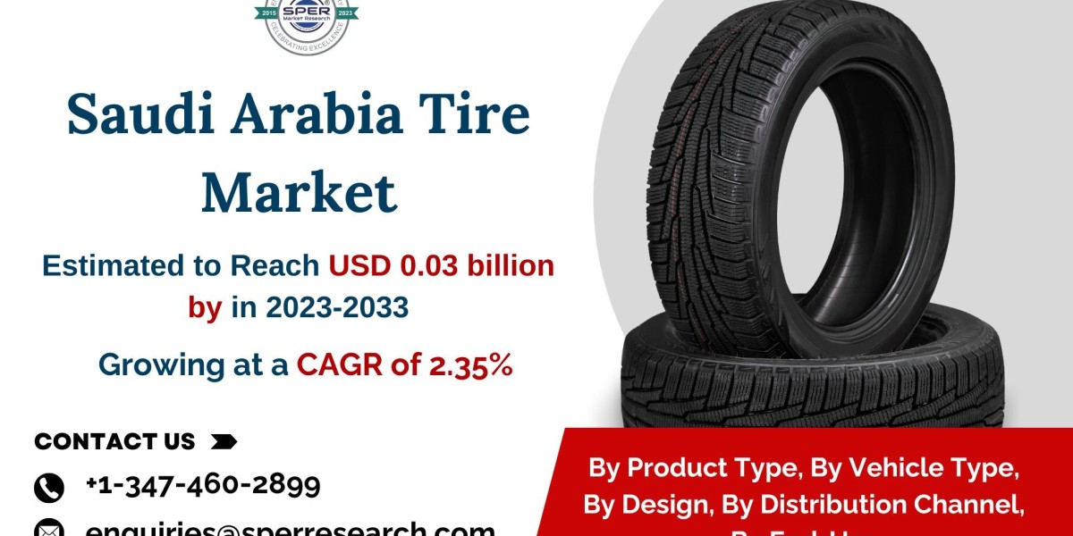 KSA Automotive Tyre Market Size, Share, Demand and Future Opportunities 2033: SPER Market Research