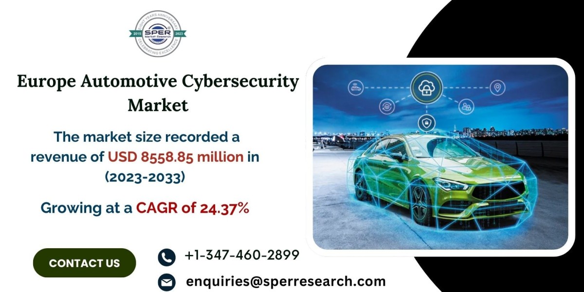 Europe Automotive Cyber Security Market Growth, Revenue and Future Scope 2033