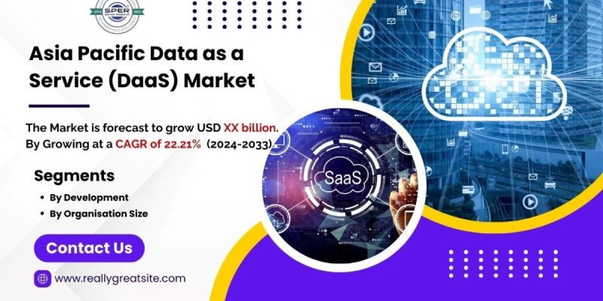 APAC Data as a Service Market Trends, Revenue, Growth Drivers, Business Challenges, Opportunities and Forecast till 2033