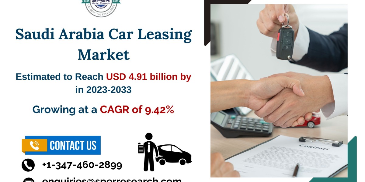 Saudi Arabia Car Rental and Leasing Market Share, Trends, Demand, Growth and Analysis 2023-2033: SPER Market Research