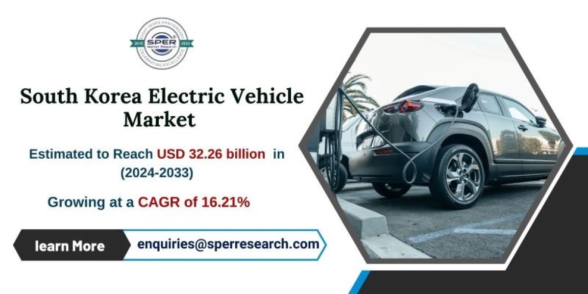 South Korea Electric Vehicle Market Growth 2024, Demand, Challenges, Future Opportunities and Forecast Analysis Till 203