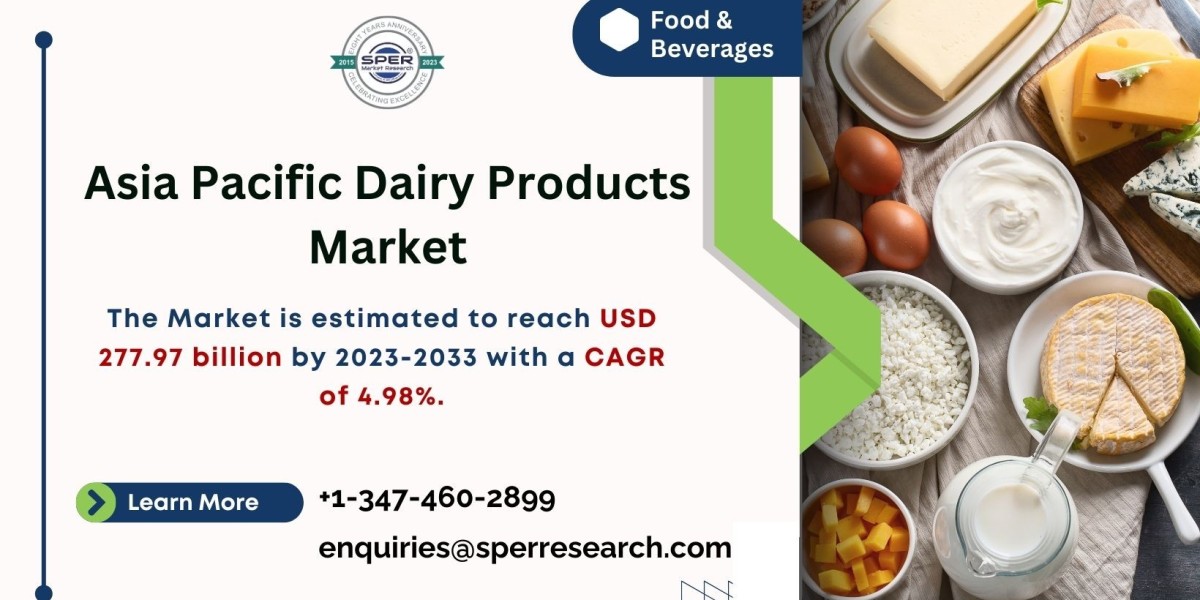 APAC Dairy Products Market Trends, Revenue, Size-Share and Forecast by 2033: SPER Market Research