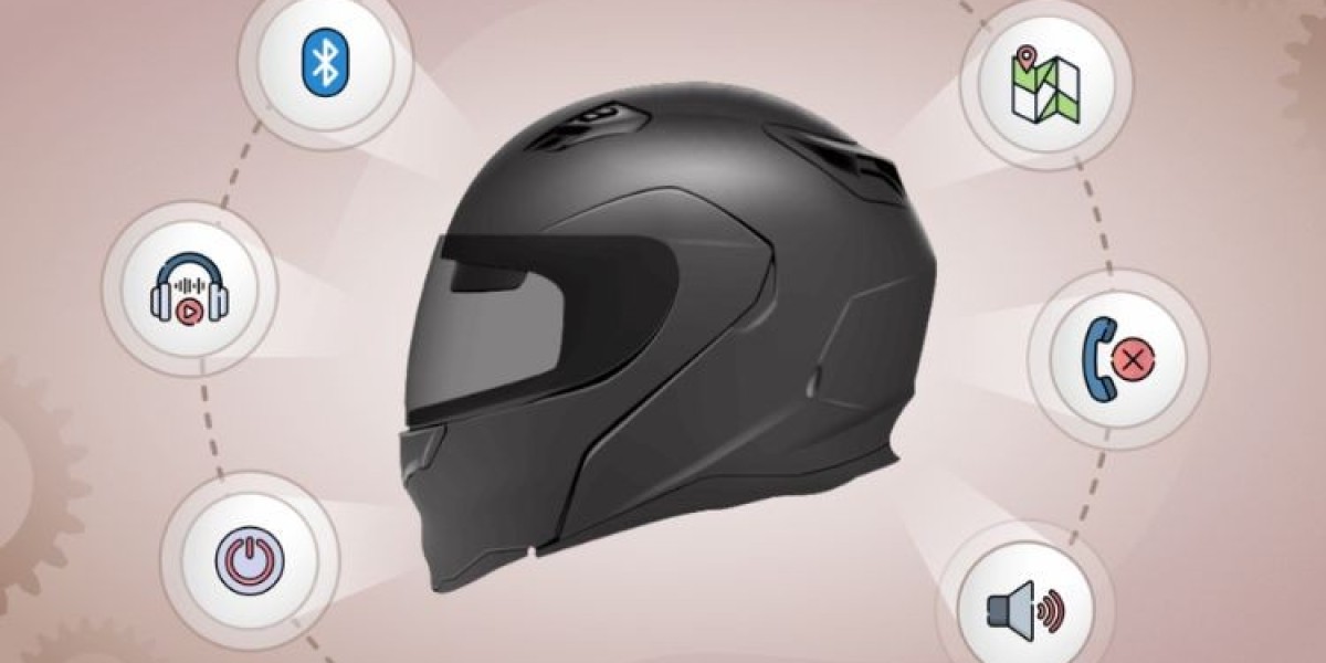 Smart Helmet Market Share, Size, Trend & Growth | 2032