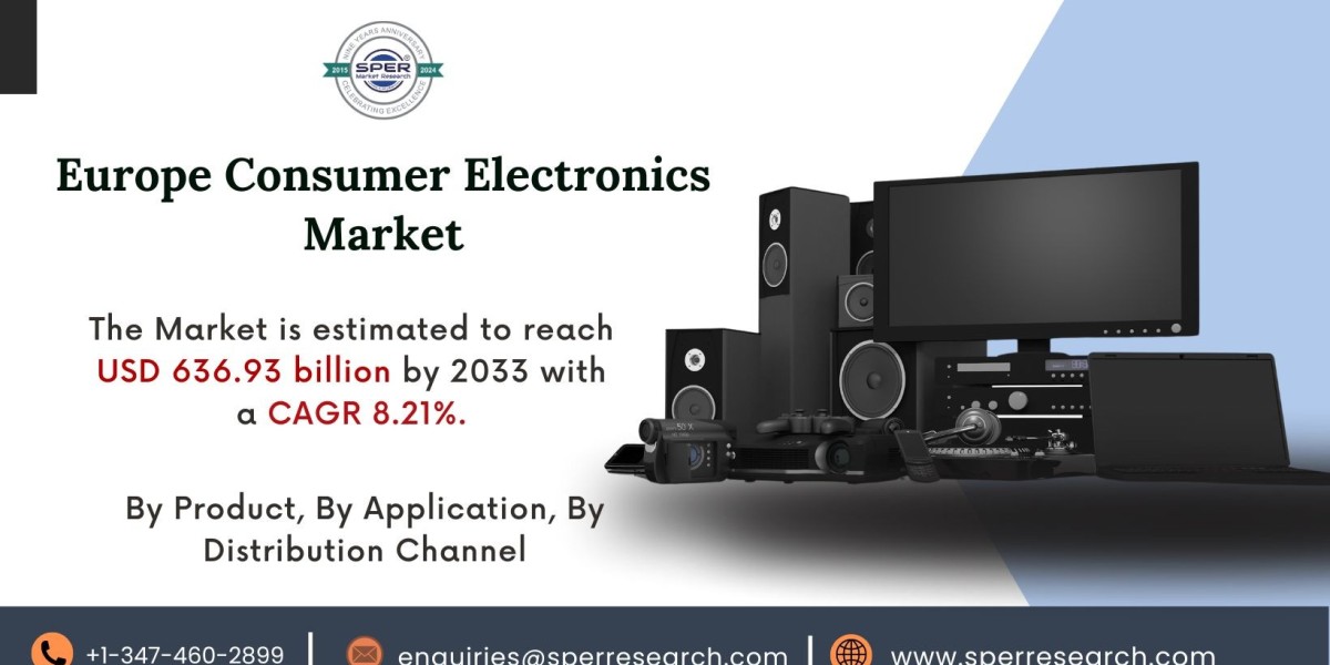 Europe Consumer Electronics Market Expected to Grow to USD 636.93 Billion by 2033 with a CAGR of 8.21%: SPER Market Rese