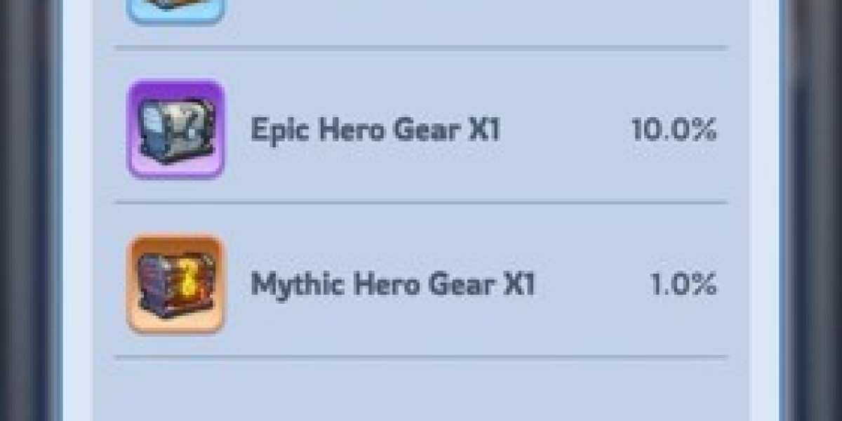 Mythic Hero Gear - Top Strategies for Whiteout Survival