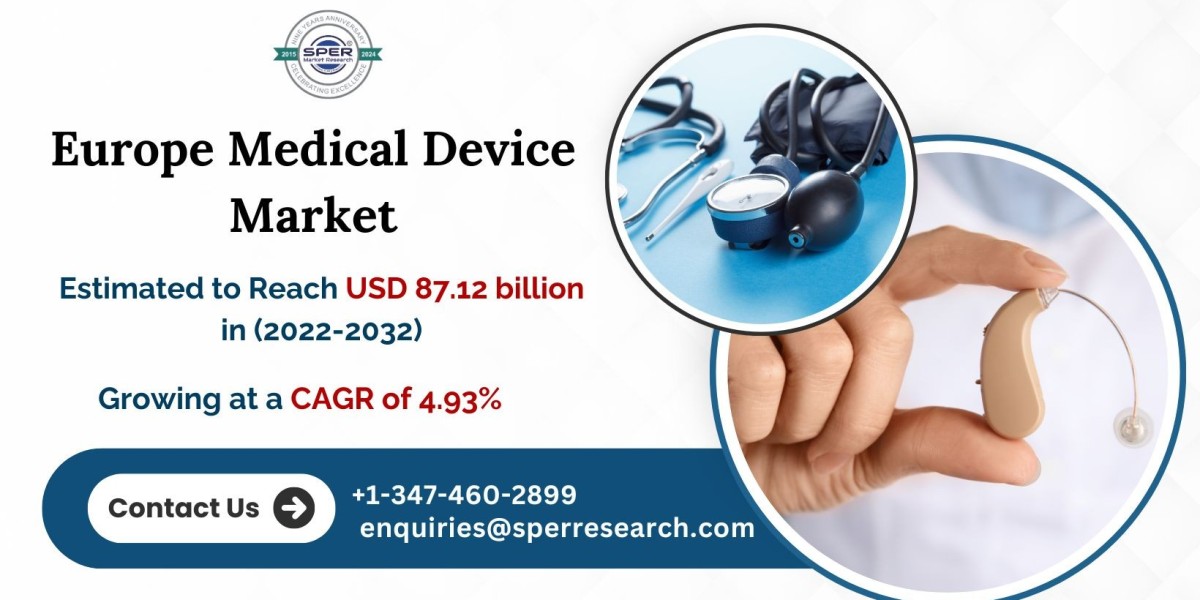 Europe Medical Device Market Estimated to Attain USD 87.12 Billion by 2032, Forecasted CAGR of 4.93% by SPER Market Rese