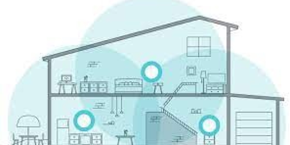 Wireless Mesh Network Market Report: Latest Industry Outlook & Current Trends 2023 to 2032