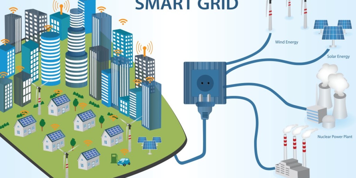 Global Smart Grid Market 2023 | Industry Outlook & Future Forecast Report Till 2032