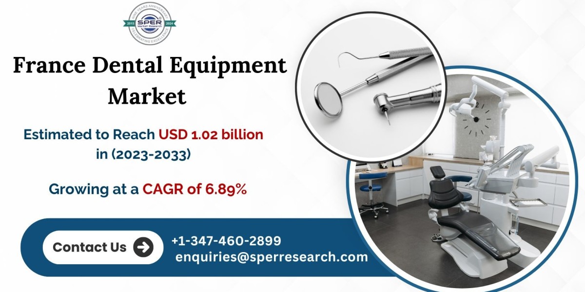 France Dental Equipment Market Growth, Revenue Share, and Competitive Analysis - SPER Market Research