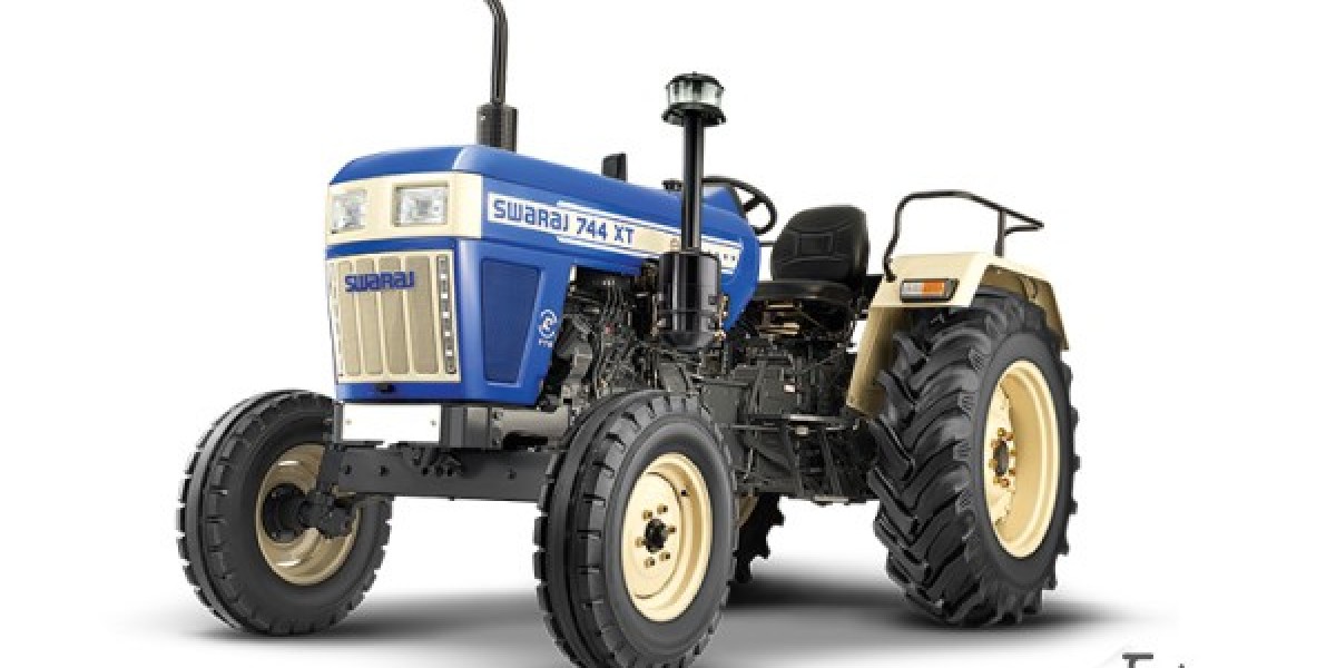 Tractor Prices and Features in India 2024 - Tractorgyan