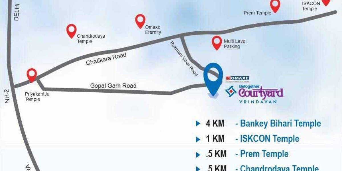 New Launch Omaxe Property in Vrindavan: Explore the Shopping Mall in Omaxe Vrindavan