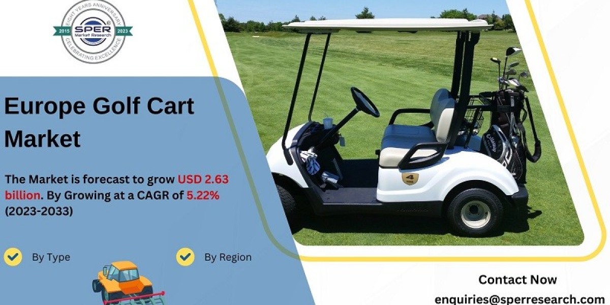 Europe Golf Cart Market Growth and Size, CAGR Status, Challenges, Future Opportunities and Forecast Analysis till 2033: 