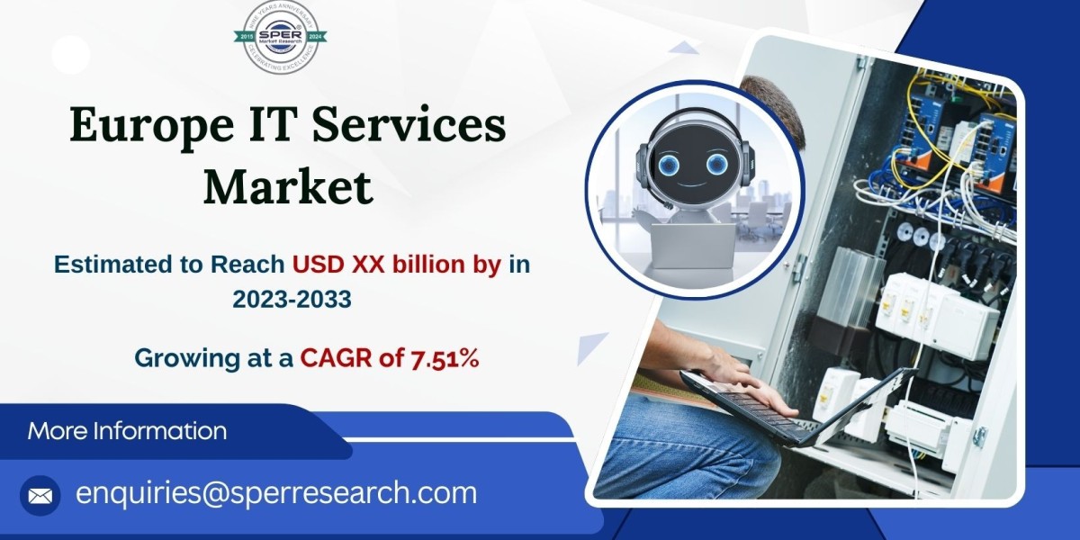 Europe IT Services Market Expected Value: USD XX Billion by 2033 with a CAGR of 7.51% | SPER Market Research