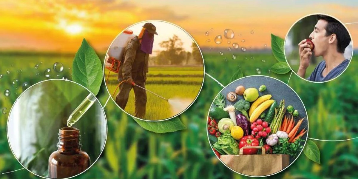 Biopesticides Market Size, Outlook Research Report 2023-2032