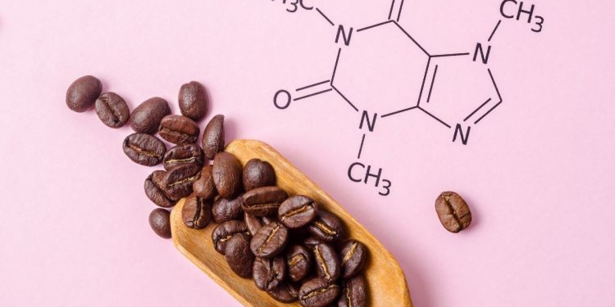 Anhydrous Caffeine Market Share, Size, Growth & Trends | 2032