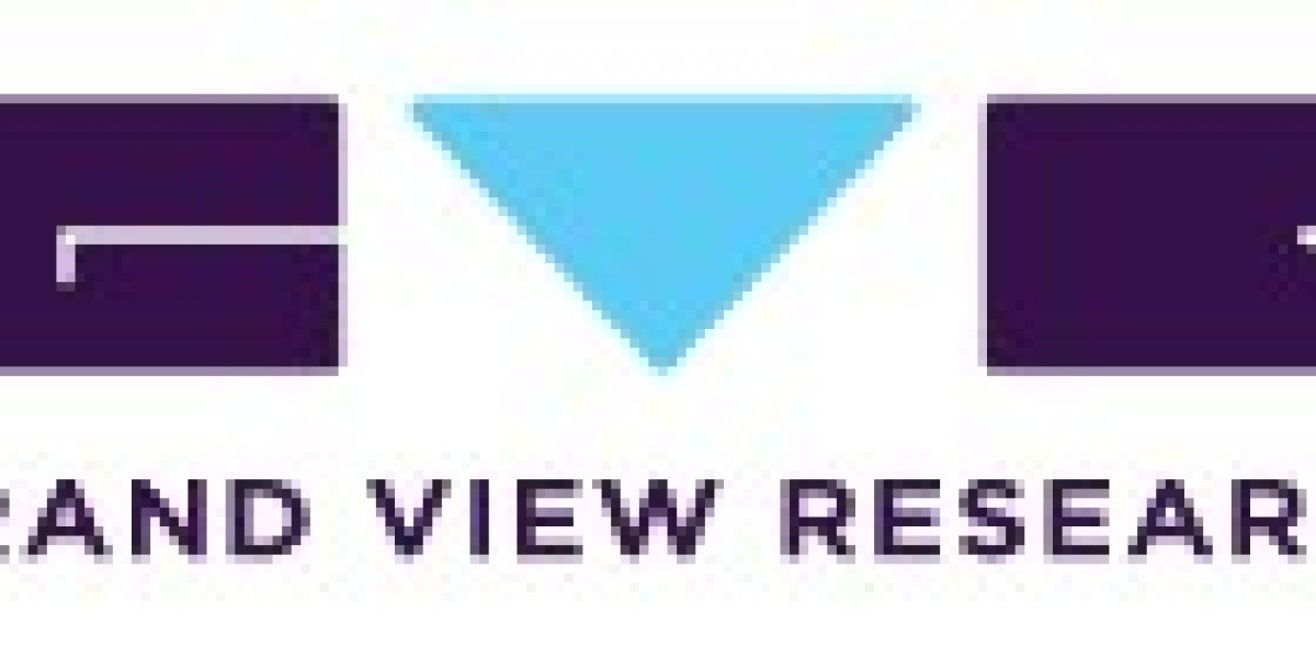 Non-destructive Testing Market Size, Share | Research Report 2030