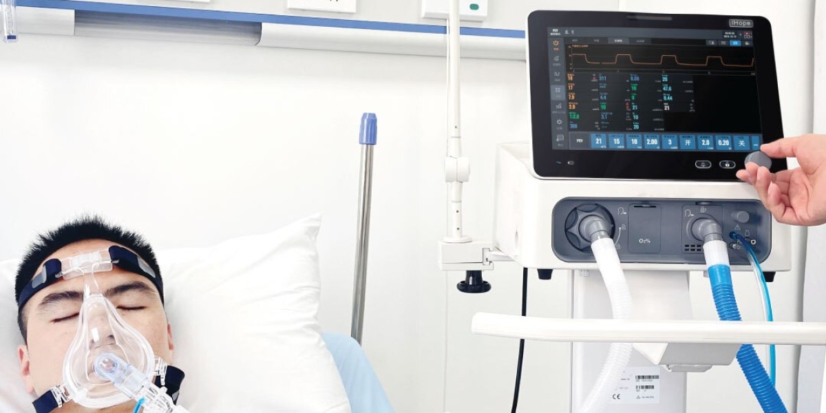 Medical Ventilator Market Size, Industry Research Report 2023-2032