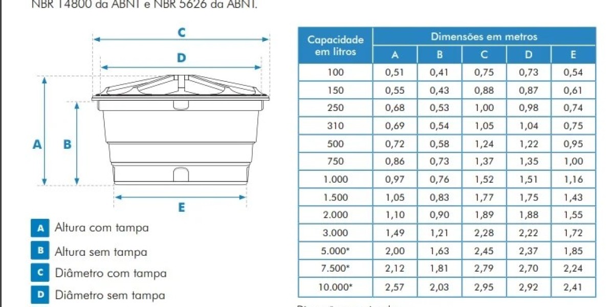 Vertical Steel Tanks Top-Rated Durability