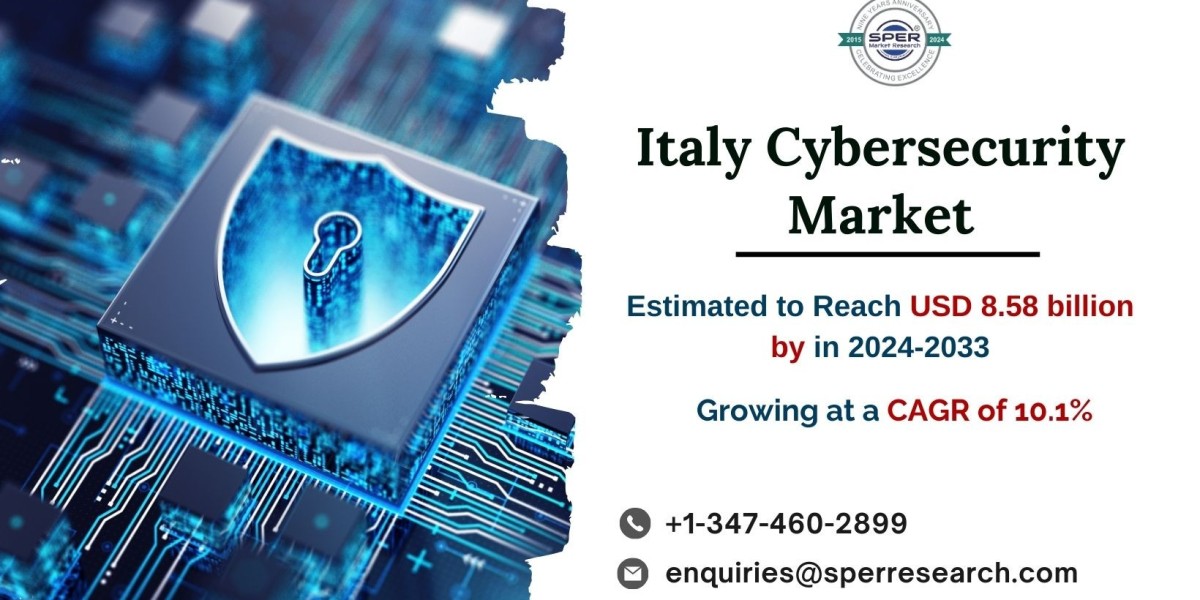 Italy Cybersecurity Market Size, Growth Projections, Challenges, and Forecasts until 2033: SPER Market Research