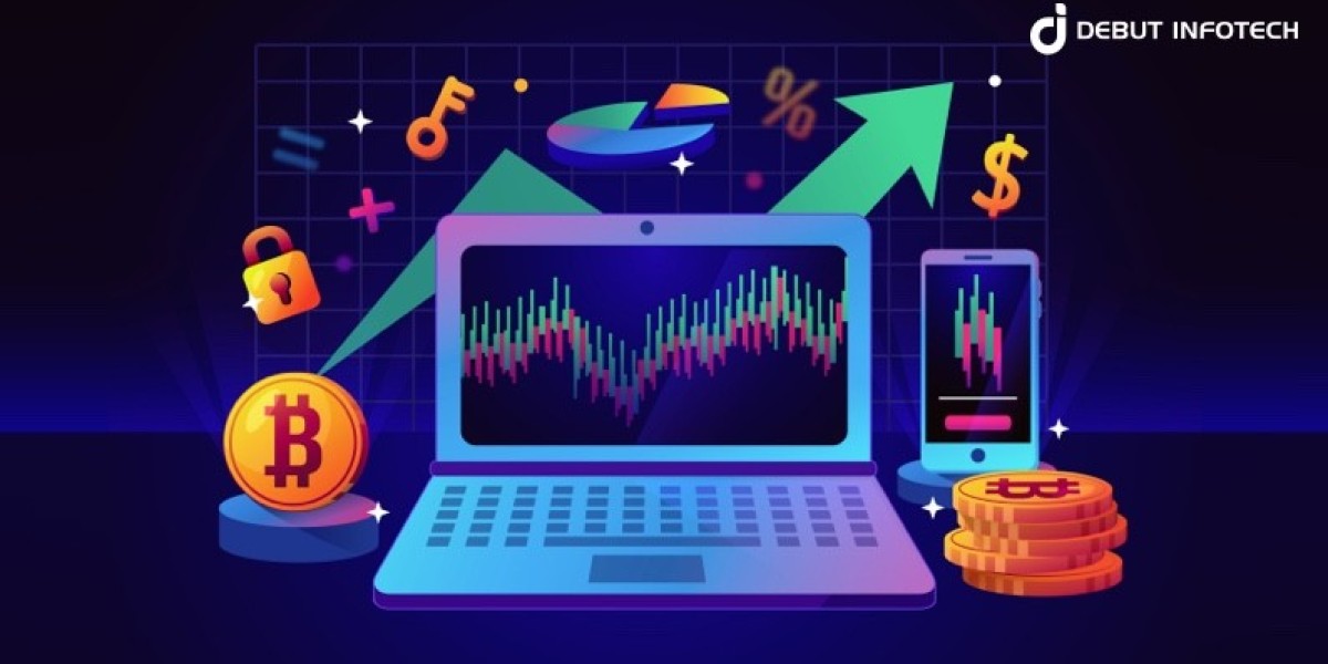 Crypto Exchange Software Price