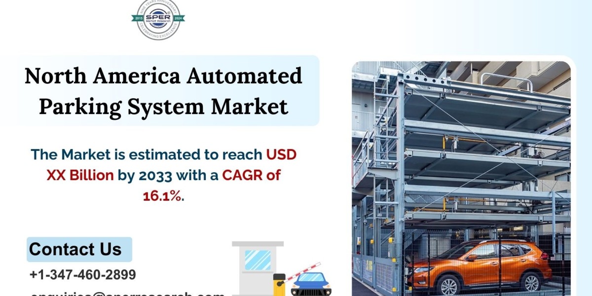 North America Automated Parking System Market is set to reach USD XX Billion by 2033, with an impressive CAGR of 16.1%