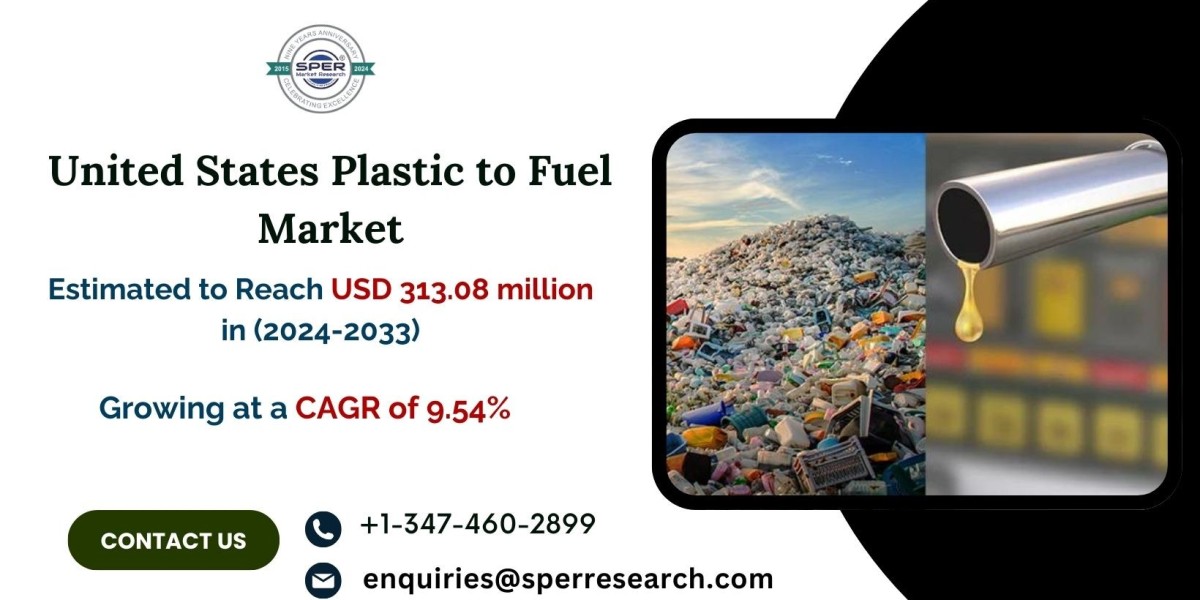 USA Plastic to Fuel Market Size, Trends, Share, Demand, and Growth Opportunities 2033 by SPER Market Research