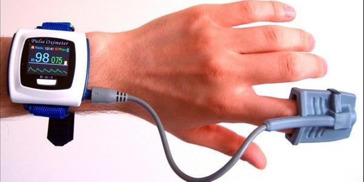 Actigraphy Sensors & PSG Devices Market | Industry Outlook Research Report 2023-2032 By Value Market Research