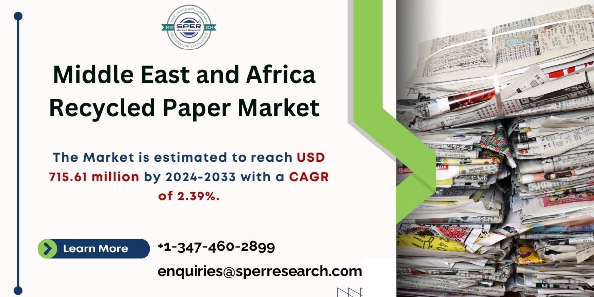 Middle East and Africa Recycled Paper Market Trends Analysis 2024-2033