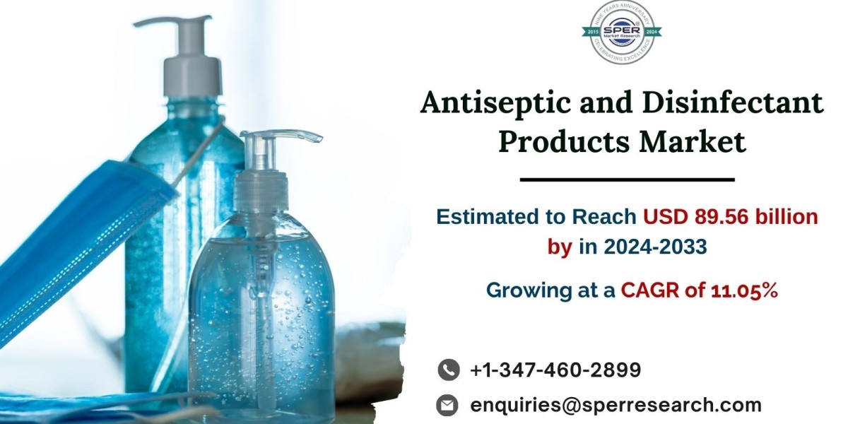 Antiseptic and Disinfectant Products Market Anticipated to Reach USD 89.56 Billion by 2033 with an 11.05 % CAGR