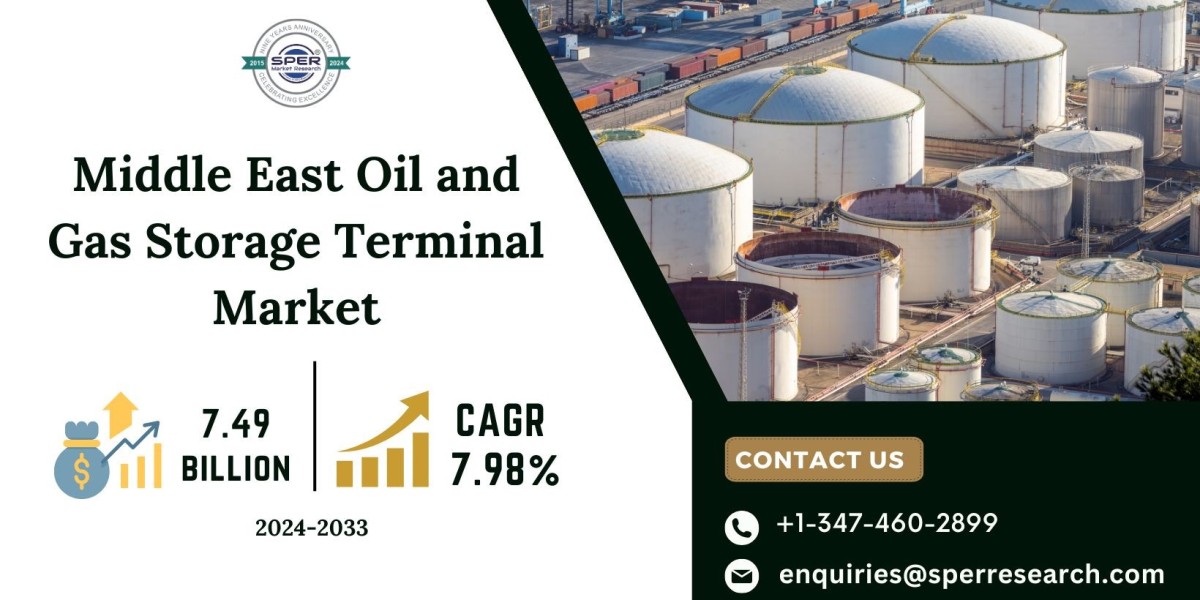 Middle East Oil and Gas Storage Terminal Market Estimated to Reach USD 7.49 Billion by 2033 Growing at a CAGR of 7.98%