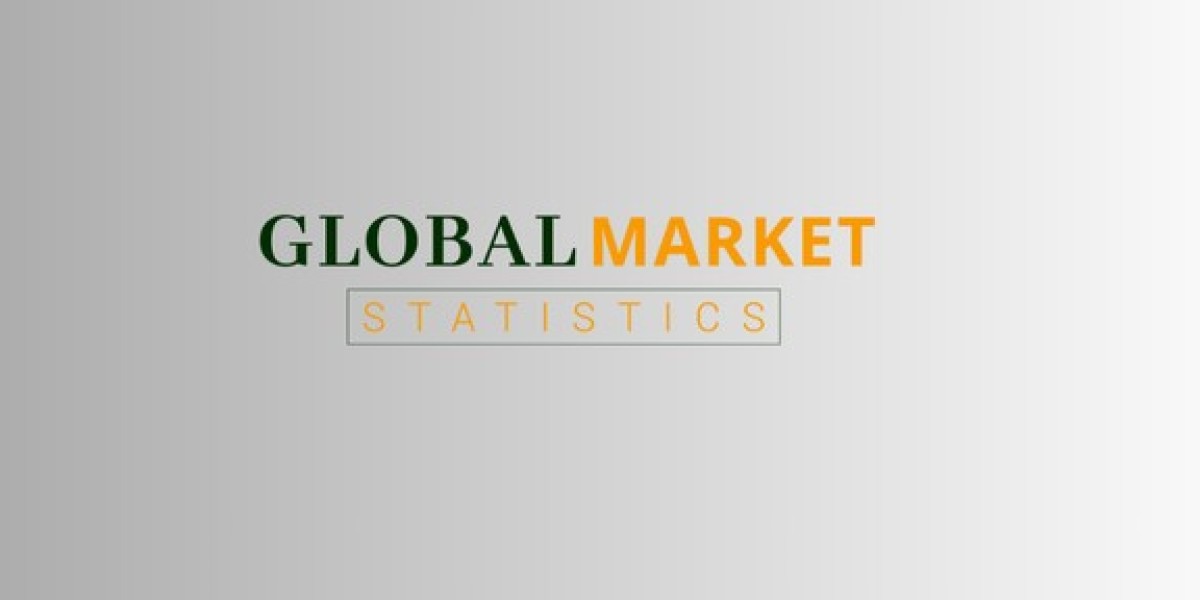 Satellite Communications Market - In-Depth Analysis, Projections of Demands 2032