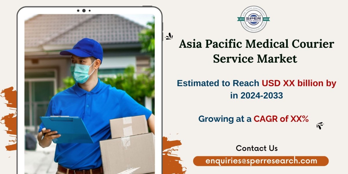 APAC Medical Courier Service Market Estimated to Reach USD XX Billion by 2033 with a CAGR of XX%: SPER Market Research