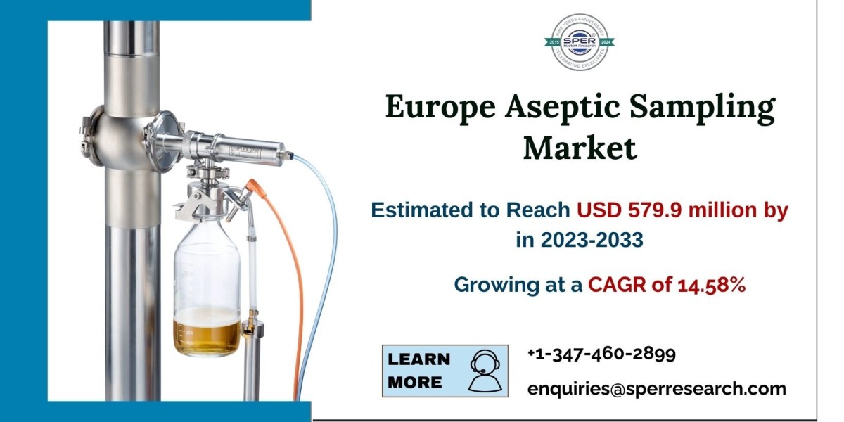 Europe Aseptic Sampling Market Share, Revenue, Growth Drivers and Outlook till 2024-2033