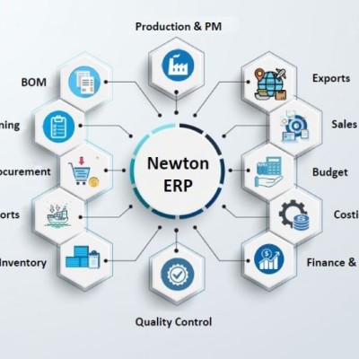 Manufacturing ERP Software - Newton ERP Profile Picture