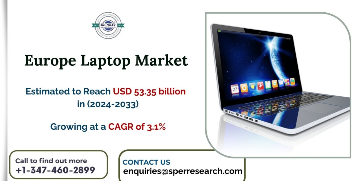 Europe Personal Computers Market Trends, Share and Business Opportunities 2033 – SPER Market Research