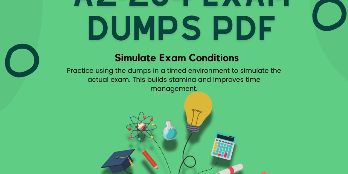 How AZ-204 Exam Dumps Improve Your Learning Curve