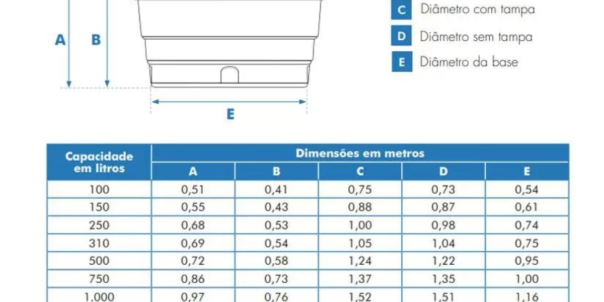 How much does a water tower cost to build