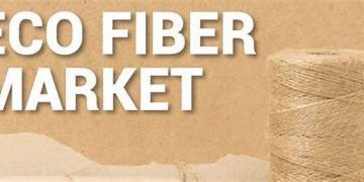 Eco Fiber Market | Global Industry Growth, Trends, and Forecast 2023 - 2032