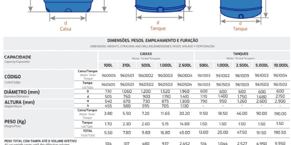 How a Toilet Works & Toilet Plumbing Diagrams