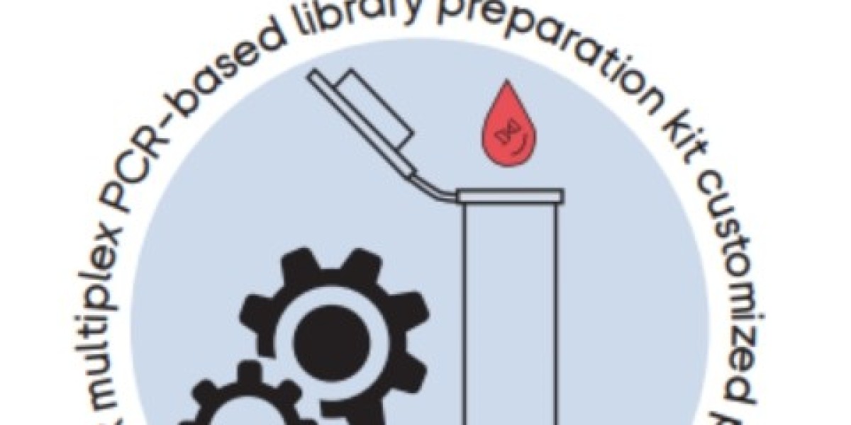 Streamline Your Research with MGI Library Prep Kits