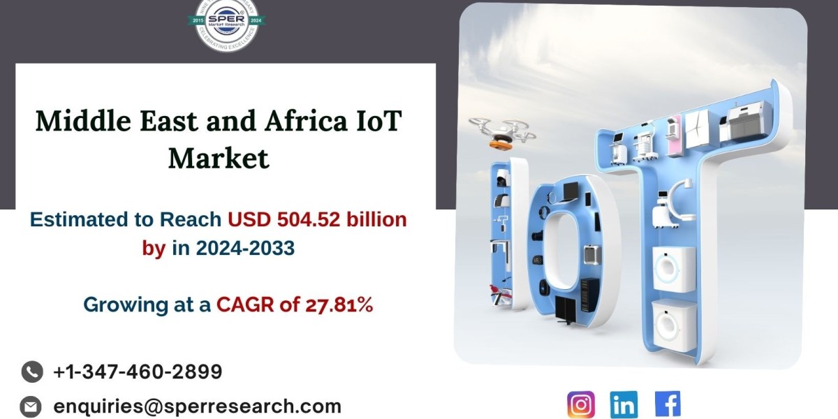 Middle East and Africa IoT Market Trends, Growth Opportunities, and Business Analysis to 2033: SPER Market Research