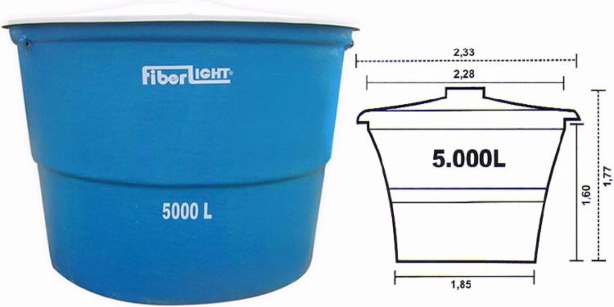 Cost To Build Water Tower: 2024 Price Comparison