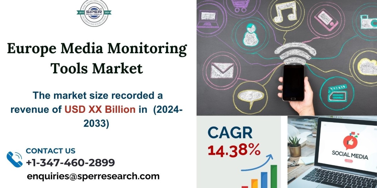 Europe Media Monitoring Tools Market Growth, Trends, Share, and Challenges 2033 - SPER Market Research