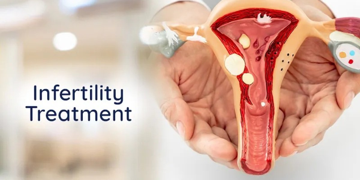 Infertility Treatment Market | Industry Outlook Research Report 2023-2032 By Value Market Research